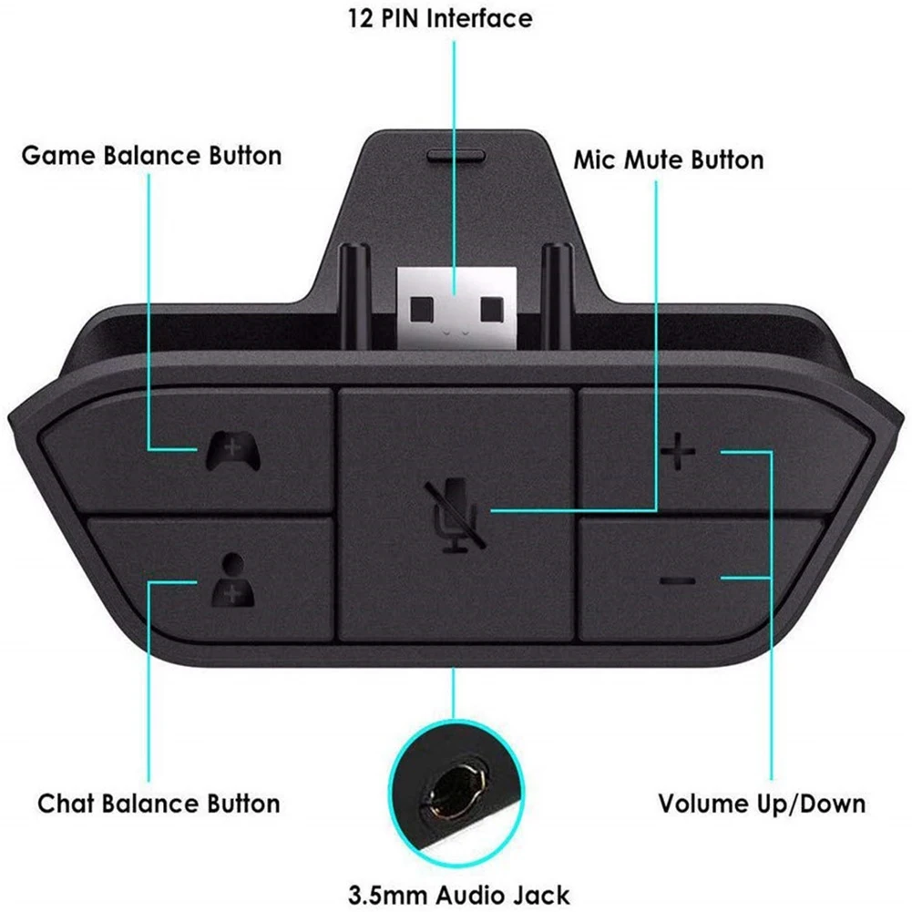 Xbox One denetleyici parçaları - Gaming Headphone Accessories incelemesi ve fiyatı