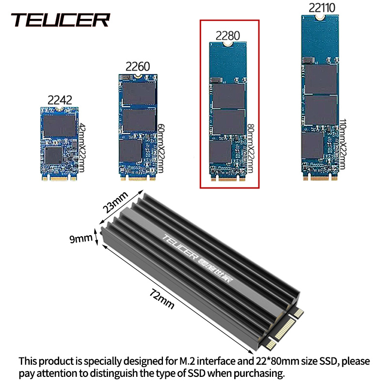 TEUCER M2 SSD Soğutucu NVME 22 - M2 Heatsink Cooler incelemesi ve fiyatı