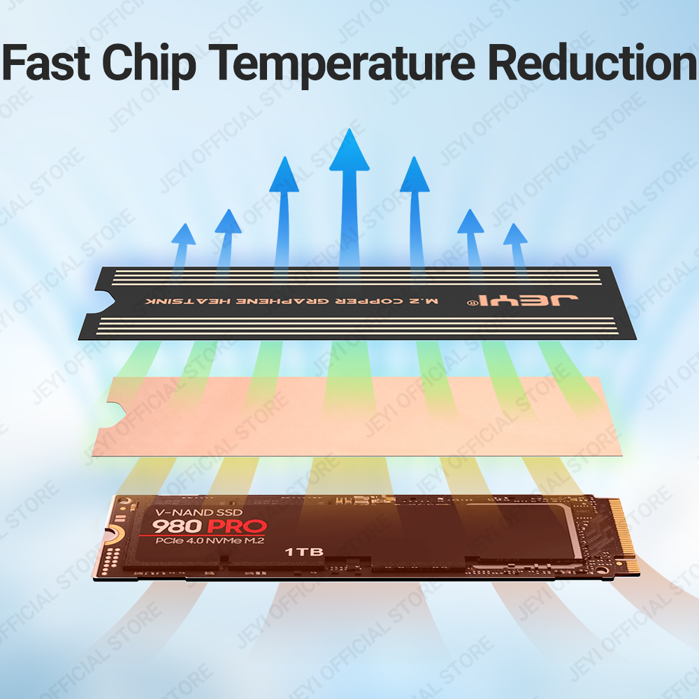 JEYI Grafen 2280 2242 2230 M.2 - M2 Heatsink Cooler incelemesi ve fiyatı