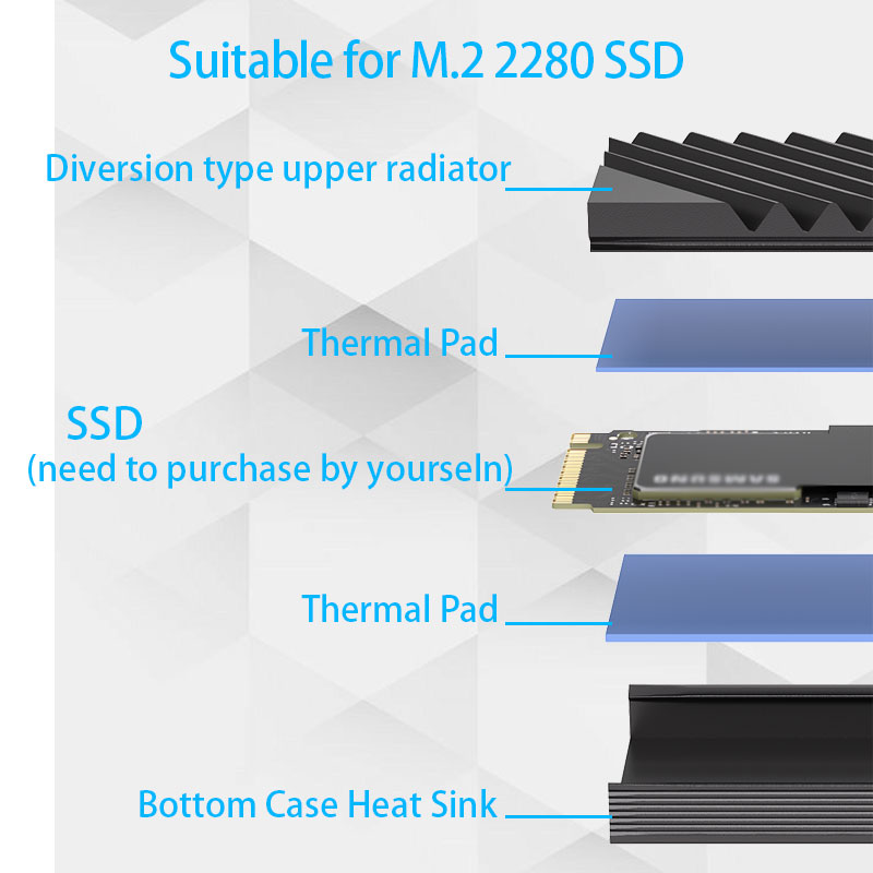 M.2 SSD NVMe Isı Emici M2 2280 - M2 Heatsink Cooler incelemesi ve fiyatı