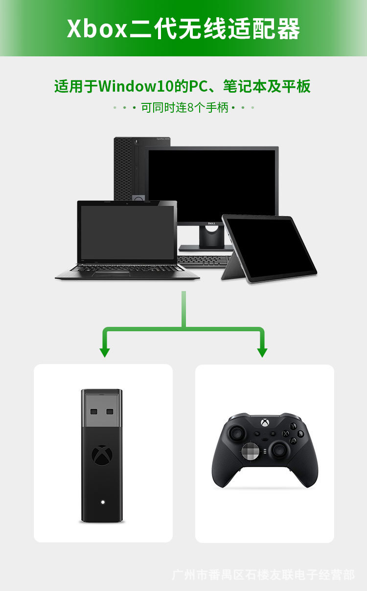 Xbox One S X Elite Windows PC  - Gaming Accessories Xbox Series S incelemesi ve fiyatı